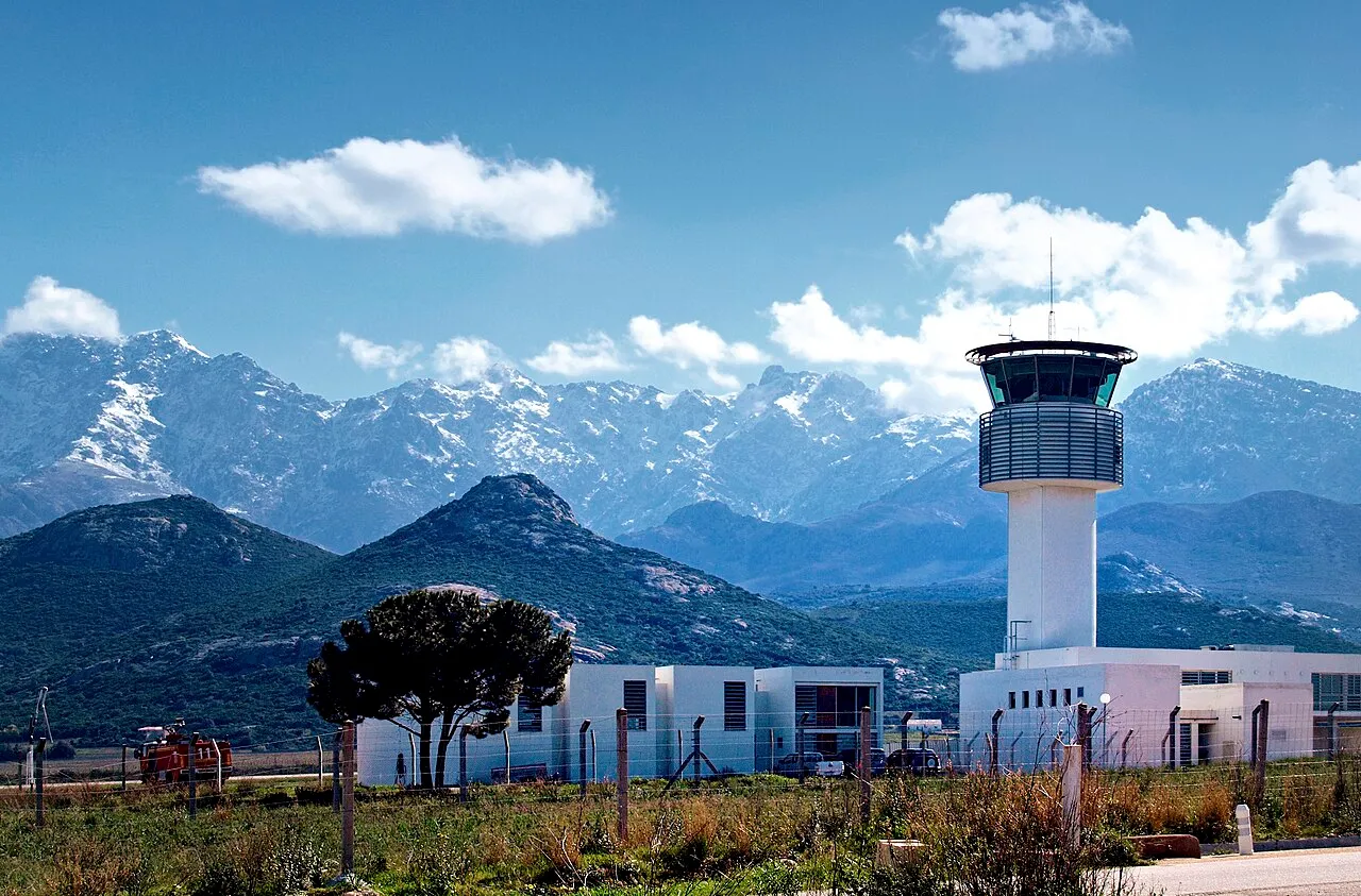 Économie du Haute-Corse