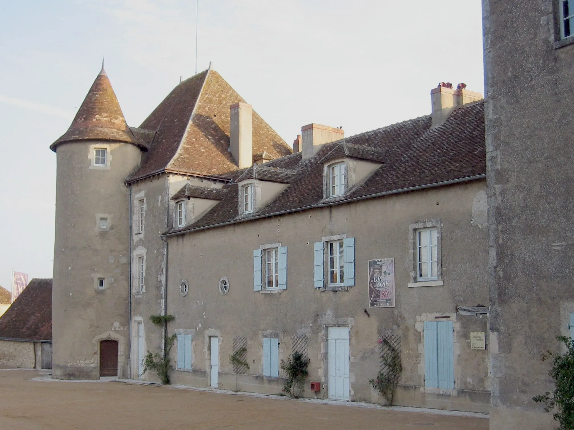 Économie du Indre