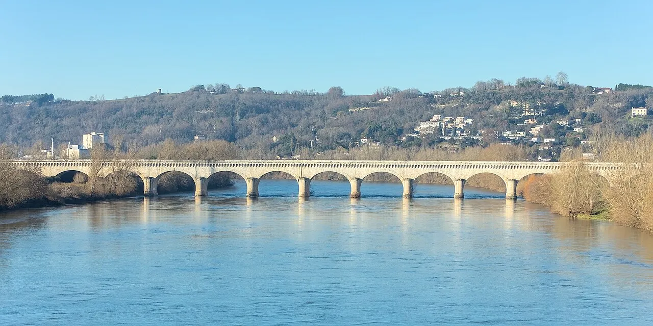 Économie du Lot-et-Garonne